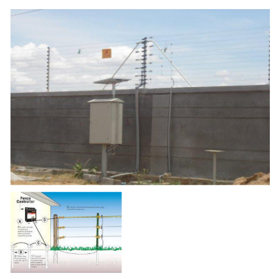 Electric Fencing